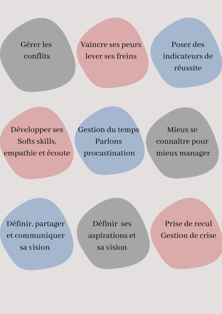compétences pour un dirigeant