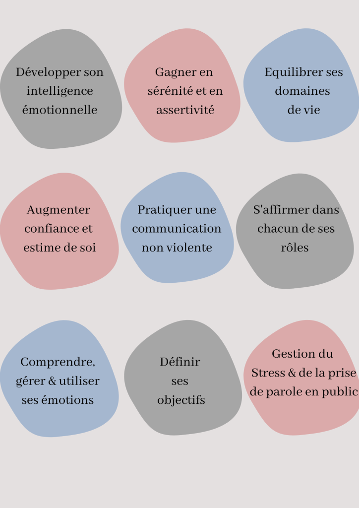 Les compétences d'un dirigeant