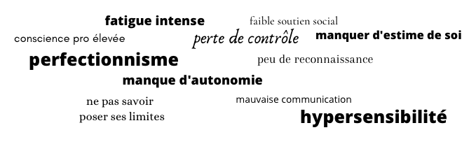 les mots qui caractérisent le burn out